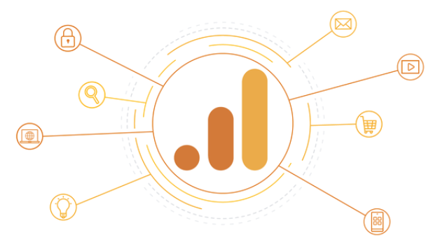 google analytics ga4 grafika